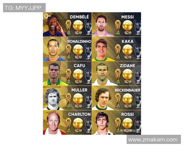 2025年全球足球球星财富排名揭晓前十名球员资产大揭秘