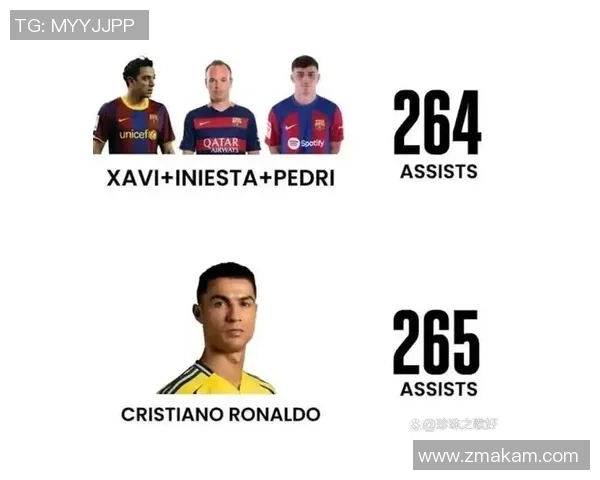 足坛经典边锋球星实力排行榜全面解析谁能称霸两翼位置