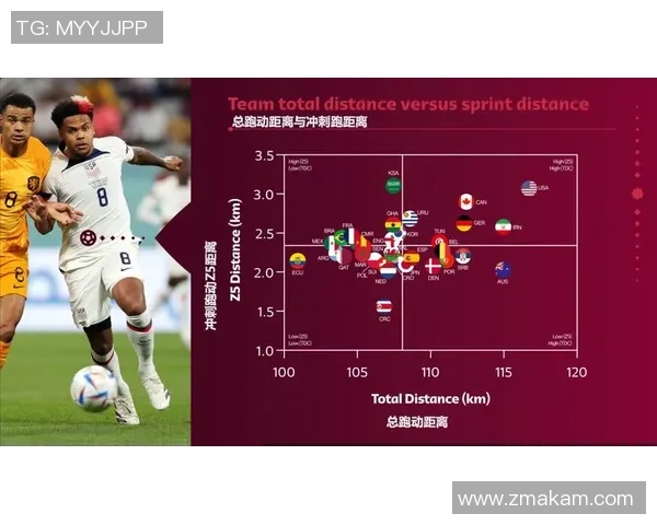 有球星加盟的足球队实力提升 他们将如何改变球队未来走势